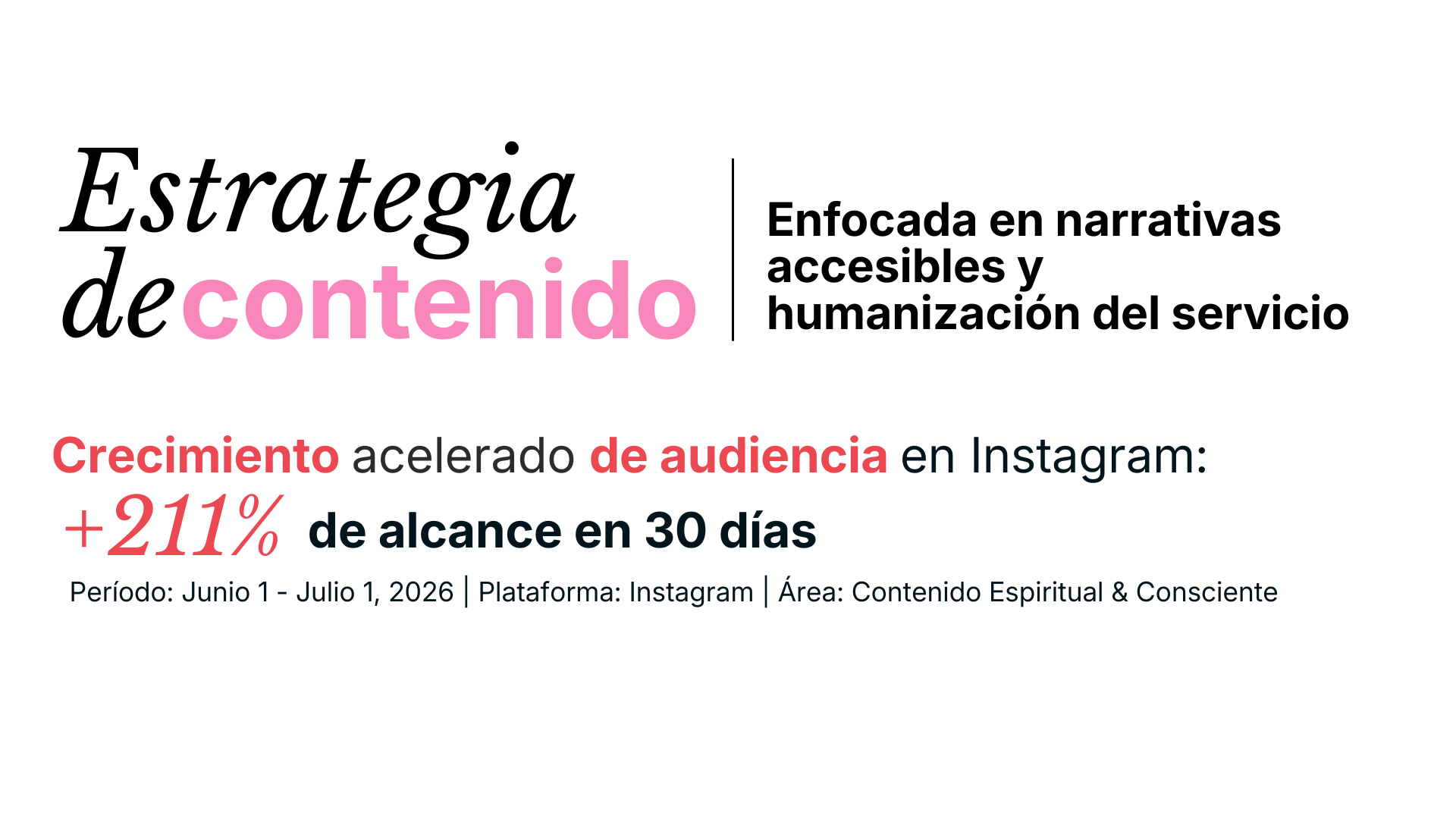 Esencia: +211% de alcance en Instagram en 30 días
